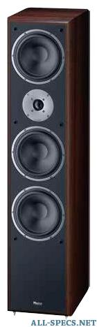 Magnat Monitor Supreme 1002 Features