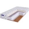 Beautyson Матрас Beautyson Roll Spring Massage Cocos S1200 180x200