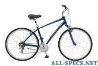 Giant Cypress 2012 Features