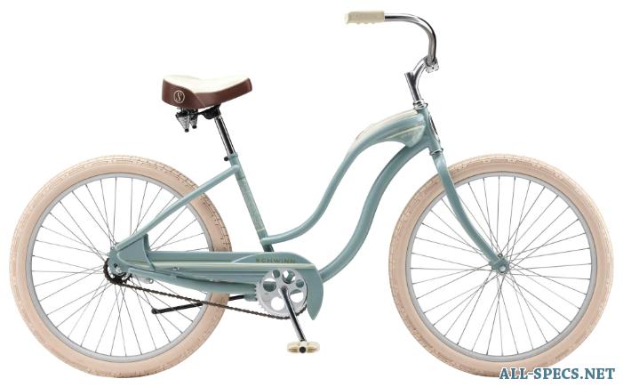 schwinn sprite