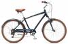 Schwinn Streamliner 1 (2015)